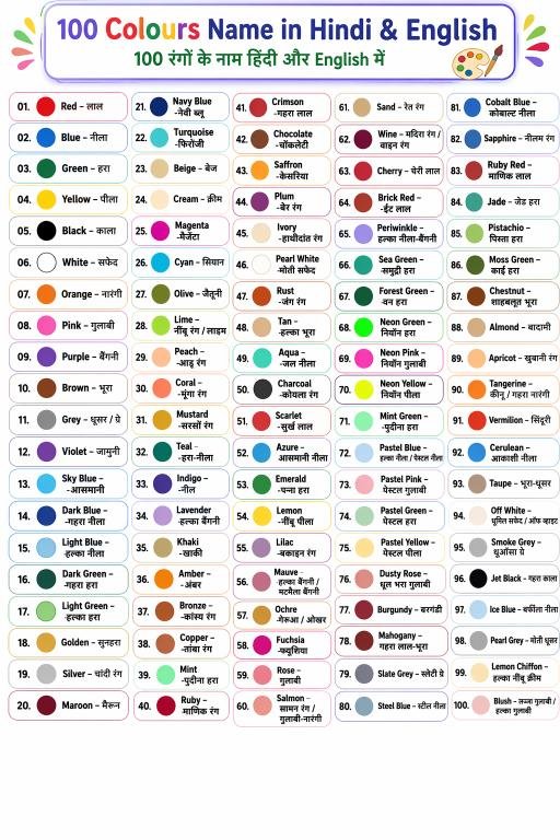 Colors Name in Hindi English | रंगों के नाम हिंदी और इंग्लिश में